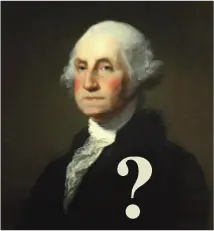 Which Founding Father Are You?